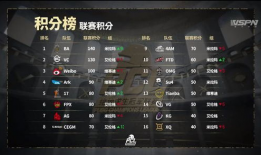 cf战队吃瓜最新事件爆料,揭秘背后惊人真相